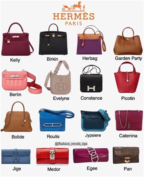 hermes brands list